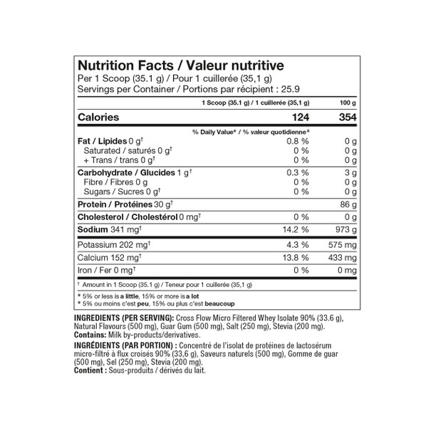 Pro Line Iso Advanced Whey Protein Isolate 4.5lb Nutrition Facts | Optimize Nutrition