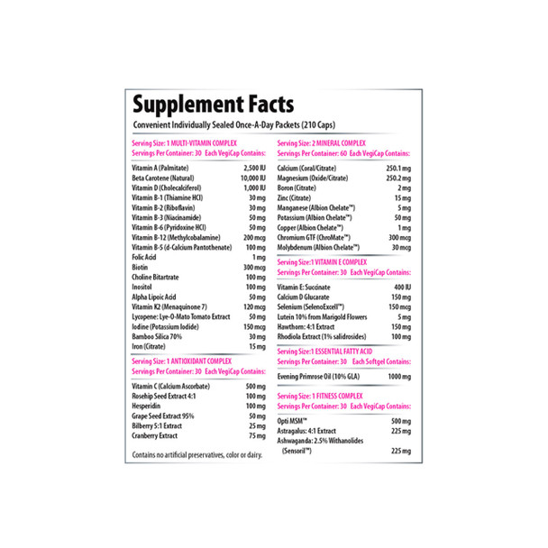 Pro Line Vita Paks for Women Nutritional Facts | Optimize Nutrition