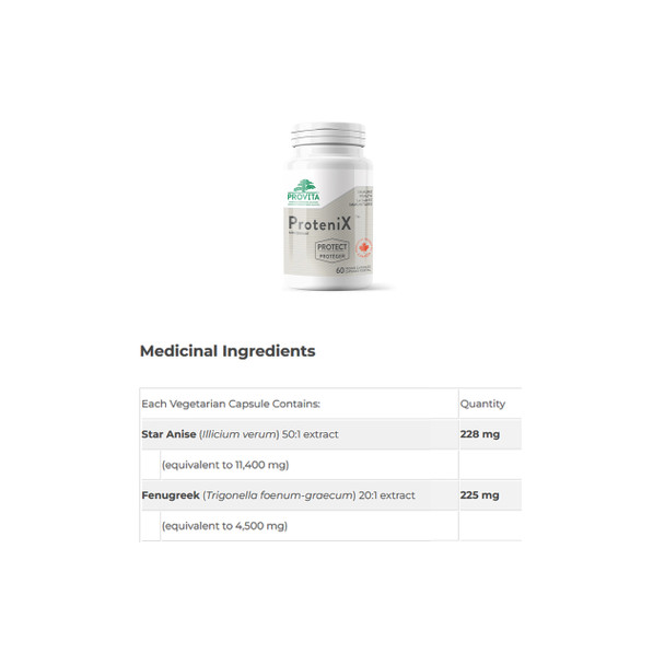 Provita ProteniX Ingredients | Optimize nutrition