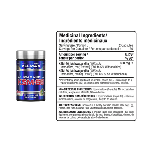 Allmax Nutrition Ashwagandha KSM-66 Ingredients | Optimize Nutrition