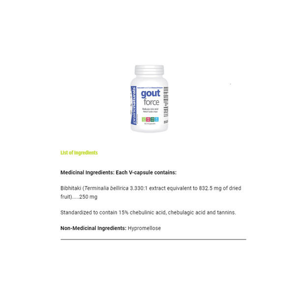 Prairie Naturals Gout Force Ingredients | Optimize Nutrition