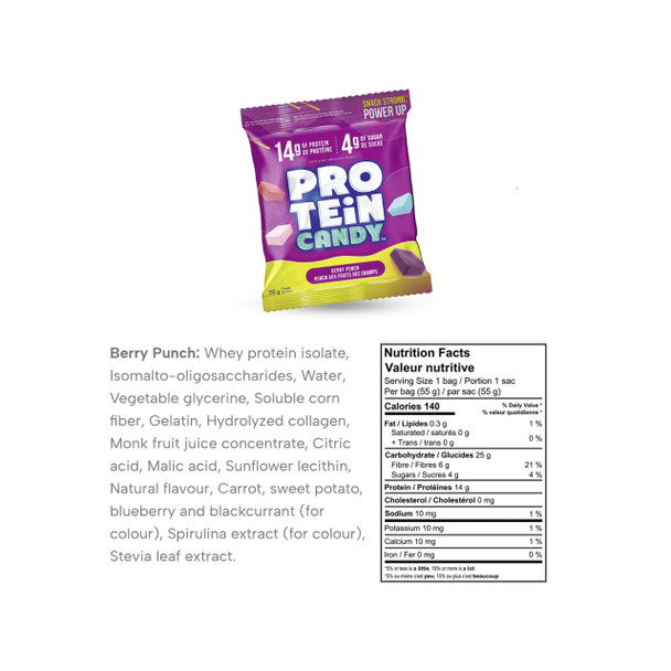 Protein Candy 12Pack Berry Ingredients | Optimize Nutrition