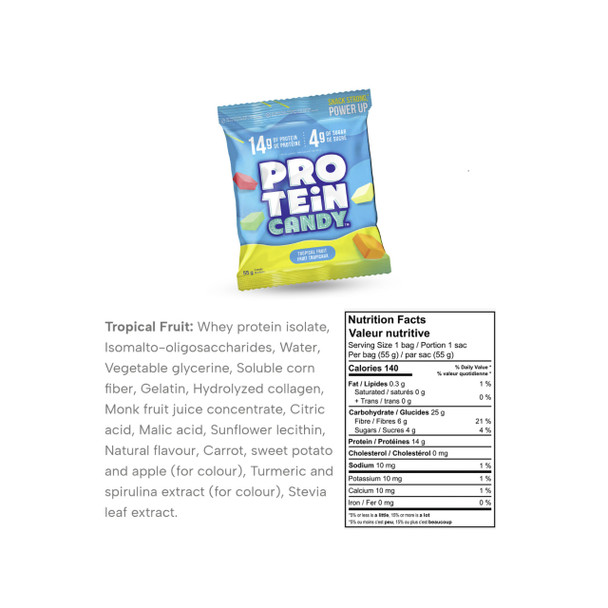 Protein Candy 12Pack Tropical Ingredients | Optimize Nutrition