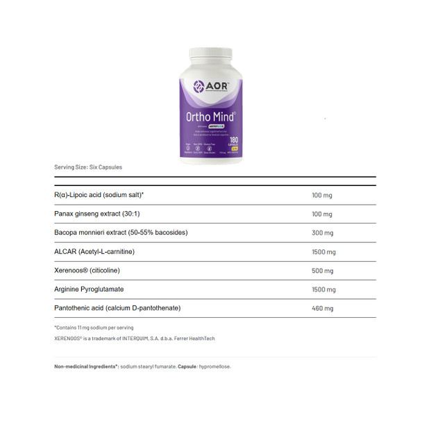 AOR Ortho Mind Ingredients | Optimize Nutrition
