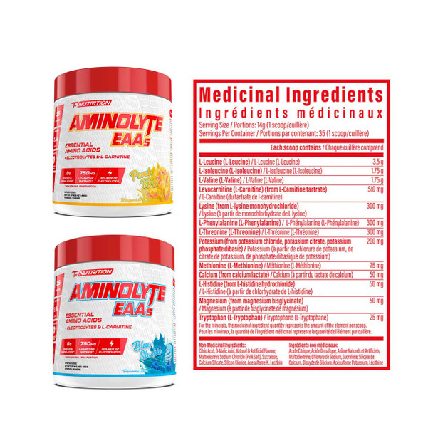 TC Nutrition Aminolyte EAAs Nutritional Facts | Optimize Nutrition