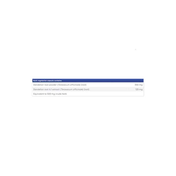 Natural Factors Herbal Factors Dandelion 90Cap Ingredients | Optimize Nutrition
