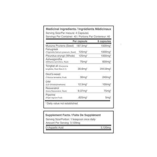 Ballistic Labs Complete Testosterone Stack 40 Serving | Optimize Nutrition