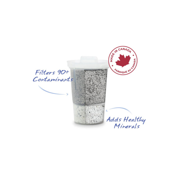 Santevia MINA Fluoride Filter | Optimize Nutrition