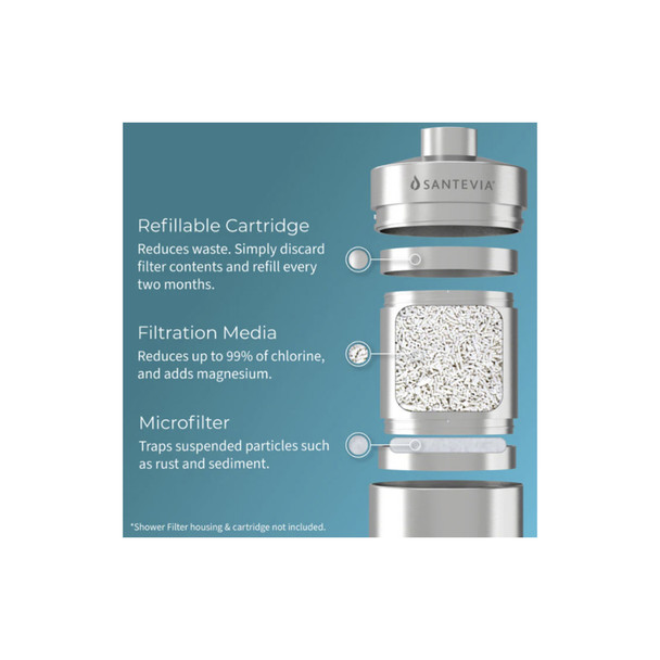 Santevia Shower Filter Refill Bags | Optimize Nutrition
