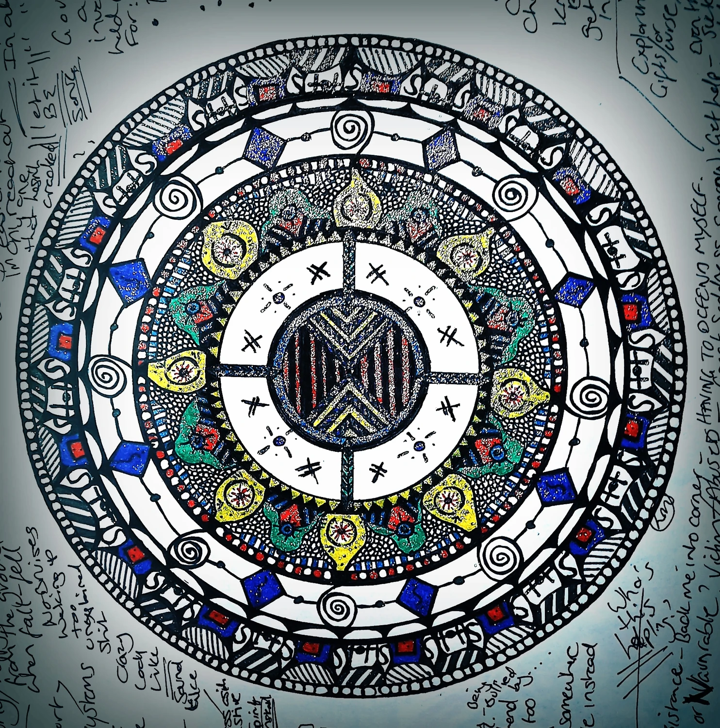 Buy Happiness List - Mandala, Symbolic, Abstract Painting Online 