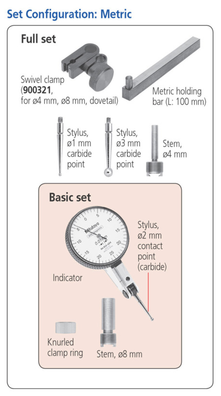 Mitutoyo "QuickSet" Test Indicator Sets with Dovetail Mount Light Tool Supply