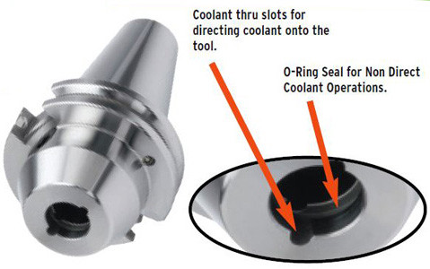 SOWA Direct Coolant Tool Holders for Taper CT50 Light Tool Supply