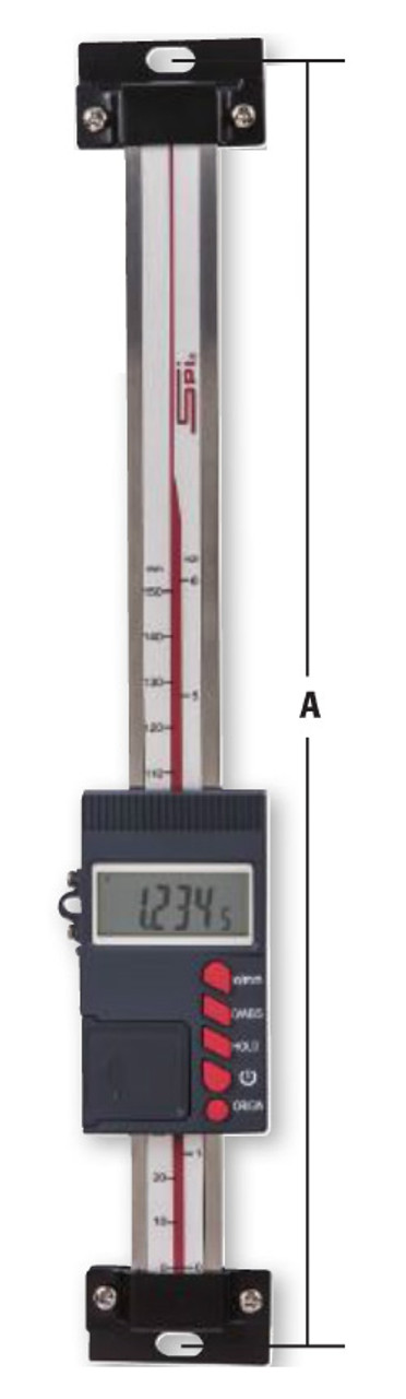 measuring where to find a scale