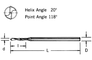 SPHINX® Drills: SPIREC Micro Drill - 81-559-7