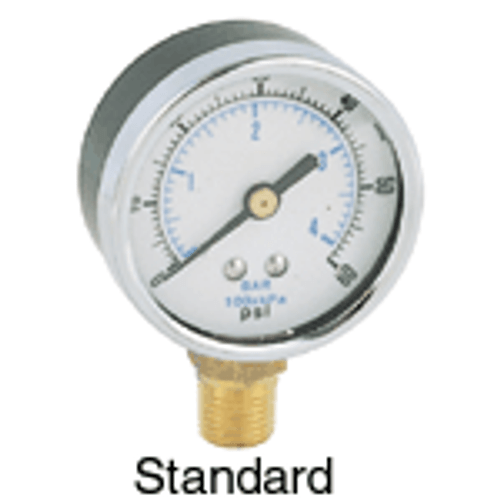 SPI Air Pressure Gages - 61-326-5