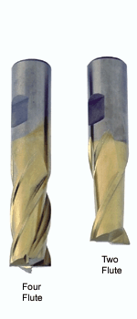 Tin Coated End Mills - 63-203-4