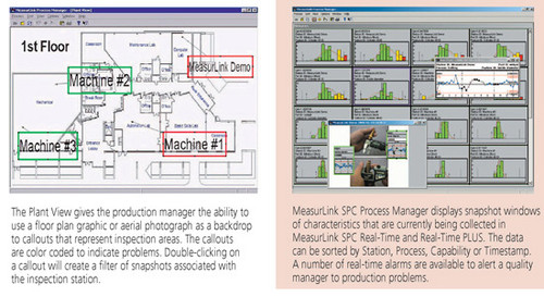 MeasurLink An Integrated Solution for Quality Data Management-64AAS911D - 64AAS911D