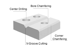 MOMINEM Center Drills & Chamfering Tools - 82-546-3