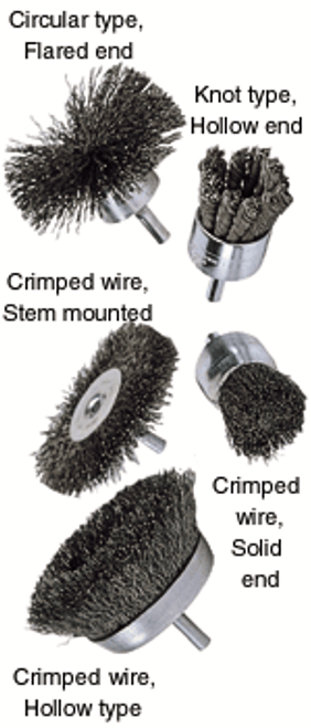 Radial and End Wire Brushes - 96-371-0
