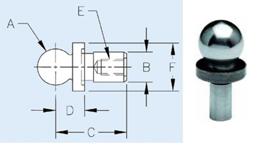 TE-CO Premium Short Shank Inspection Balls - 10601