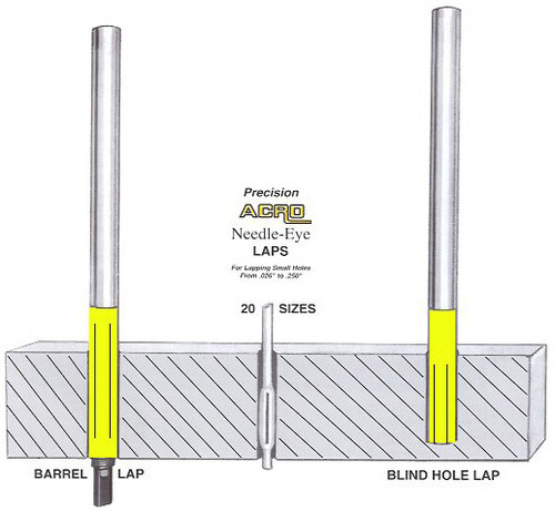 Acro Laps, Blind Hole 3/4" - BH-017 Acro Laps, Blind Hole 3/4" - BH-017
