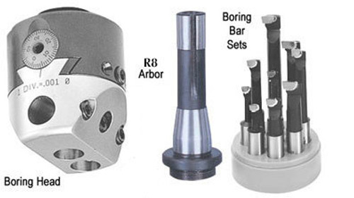 Precise Boring Head Set - BHS-300