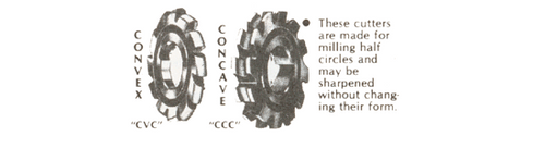 Concave & Convex Cutters - CCC-9/32