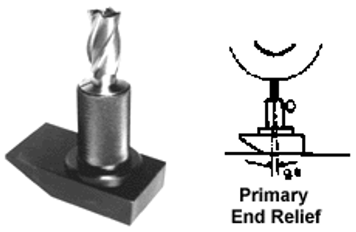 Precise End Mill Grinding Fixture 5-C Collet Capacity - EMF-100
