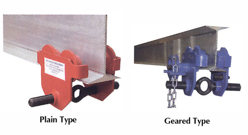 Vestil Manual Trollies - Eye Type - EMT-201 Vestil Manual Trollies - Eye Type - EMT-201