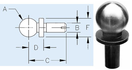 TE-Co Shoulder Tooling Balls - 10805
