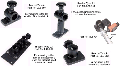 Rockford Mounting Brackets For Small Steel & Transparent Lathe Chuck Shields - LXS-650