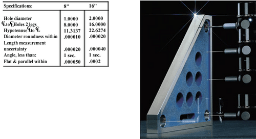 Masters For CMMs, 8" Model - MCH-008