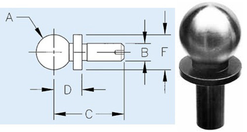 TE-Co Shoulder Tooling Balls - 10902