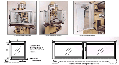 Rockford Slide & Swing-Aside Shields - SSA-430