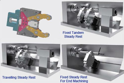 STA Self Centering Steady Rest - STA-1