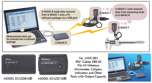 Mitutoyo U-Wave Wireless System - Up To 60' Transmission Range - UWC-001 Mitutoyo U-Wave Wireless System - Up To 60' Transmission Range - UWC-001