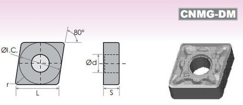 CNMG/DM DIAMOND NEGATIVE RAKE CERMET INSERTS
