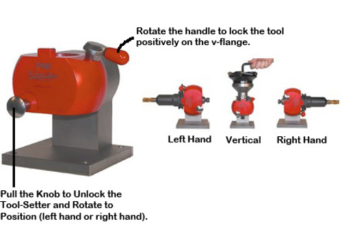 Dorian Tool Smart Tool-Setter Tightening Fixture