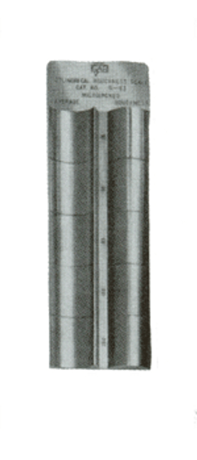 Gar Cylinder Comparator Gar Cylinder Comparator