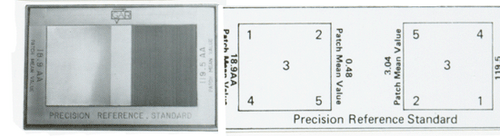 Gar Precision Reference Standards