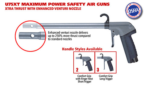 Guardair U75XT Ultra Xtra Thrust Series Safety Air Guns with Enhanced Venturi Nozzle