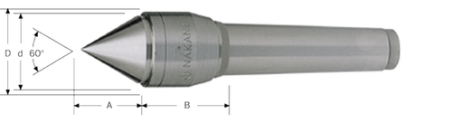 Live Centers - Lathe Centers