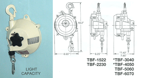 NASCO Heavy Capacity Load Balancers