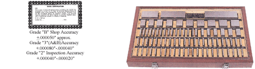 Precise Square Gage Block Sets Precise Square Gage Block Sets