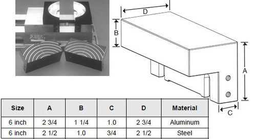 SnapJaws MACHINABLE TOP JAWS