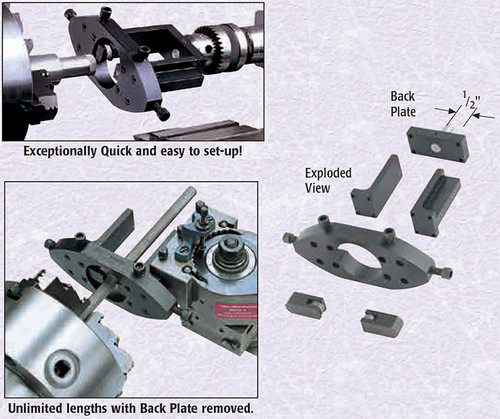 SPI BESTYET Knurling Tools