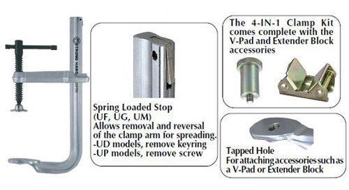 Strong Hand 4-IN-1 CLAMPING SYSTEM
