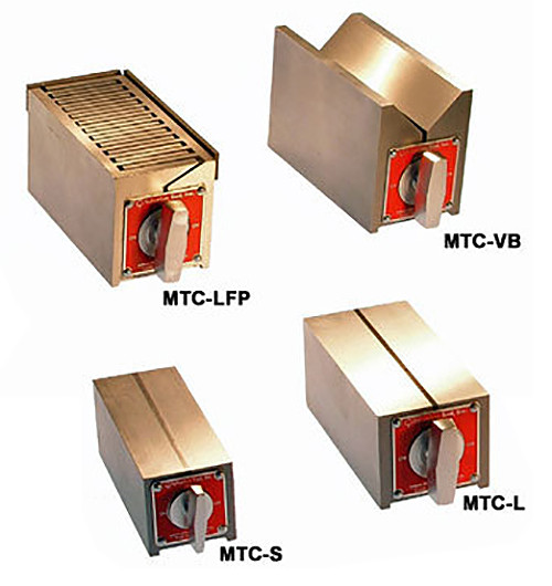 Suburban MAGNETIC TOOLMAKER'S CHUCKS Suburban MAGNETIC TOOLMAKER'S CHUCKS