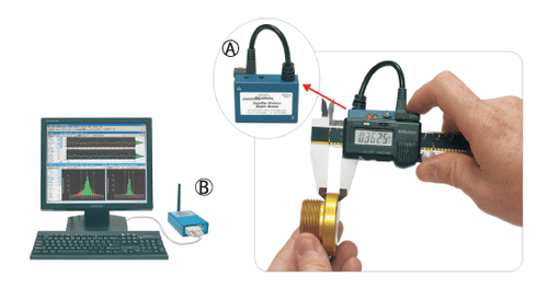 Wireless Gage System
