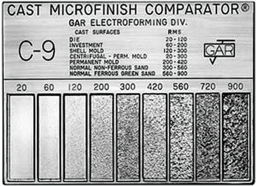 GAR C-9 Cast Microfinish Comparator Surface Roughness Scale - 16039